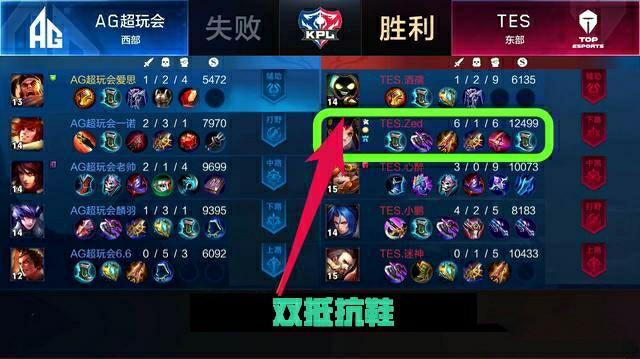 举重一直是 举重一直是