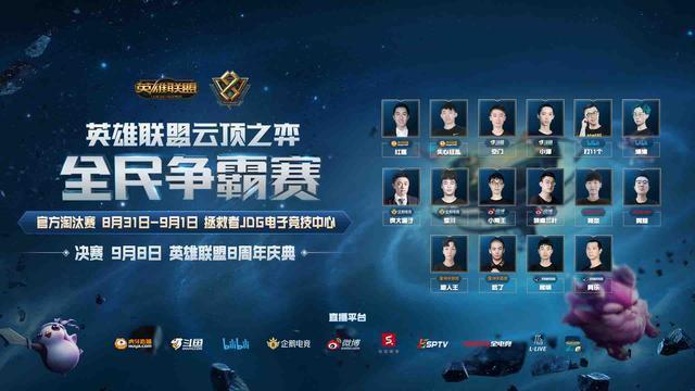 区域性强 区域性强